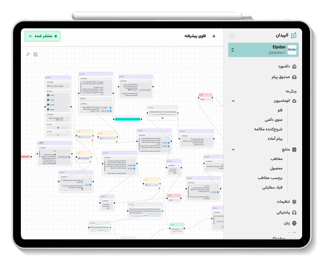 دایرکت هوشمند اینستاگرام با فلوچارت